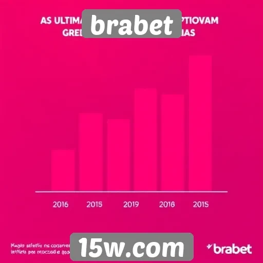 Logo da brabet